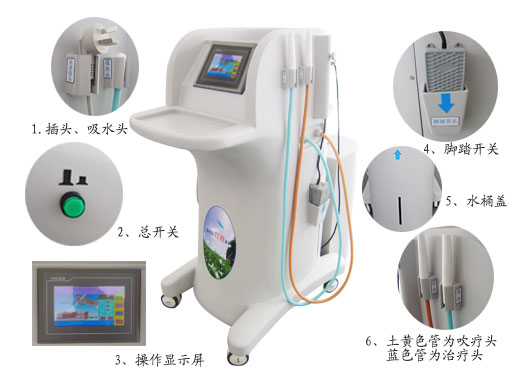 KB-ZLY-1臭氧创口治疗仪